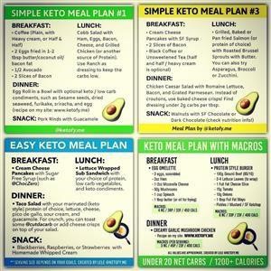 Keto 2000 Calorie Meal Plan